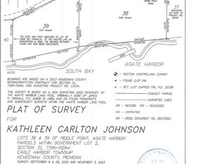 Middle Point Rd, Mohawk, MI 49950