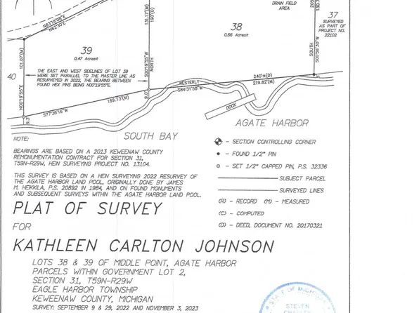 Middle Point Rd, Mohawk, MI 49950