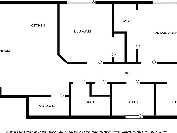 Layout