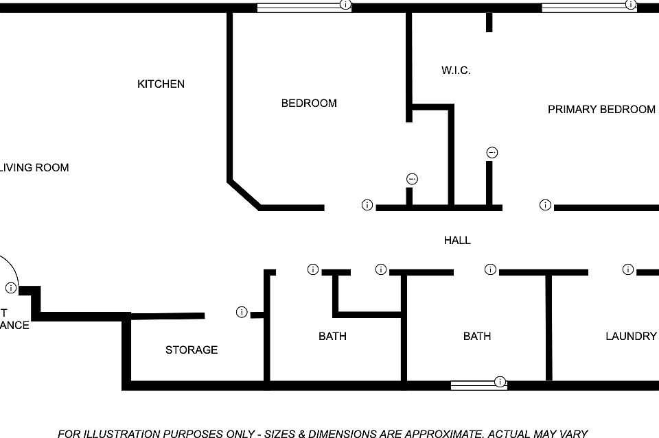 Layout