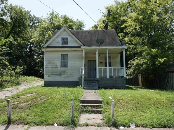 397 Edith Ave, Memphis, TN 38126