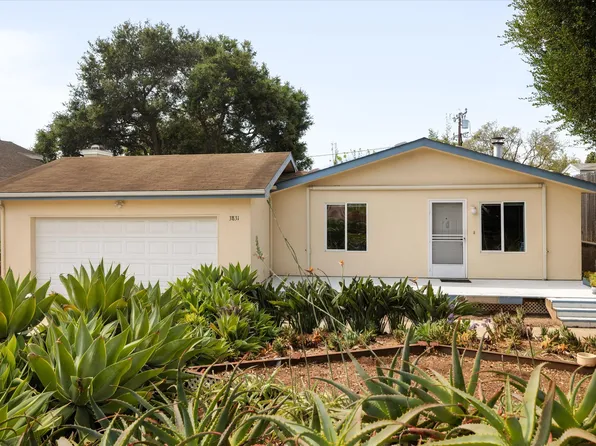 3831 Crescent Dr, Santa Barbara, CA 93110