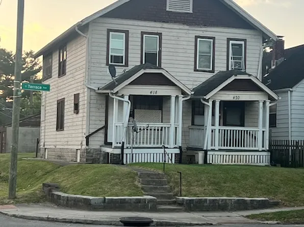 418 S Terrace Ave, Columbus, OH 43204
