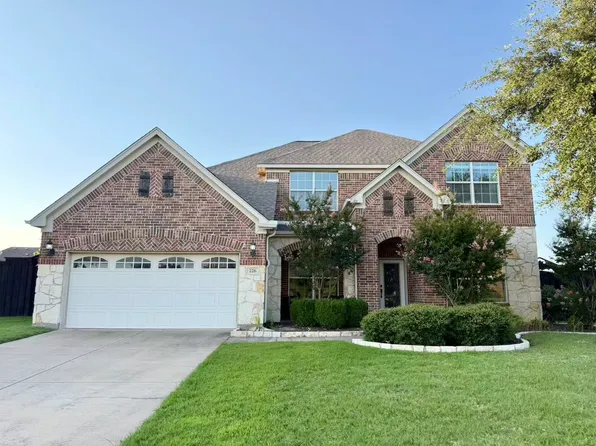 226 Boxwood Ln, Frisco, TX 75036