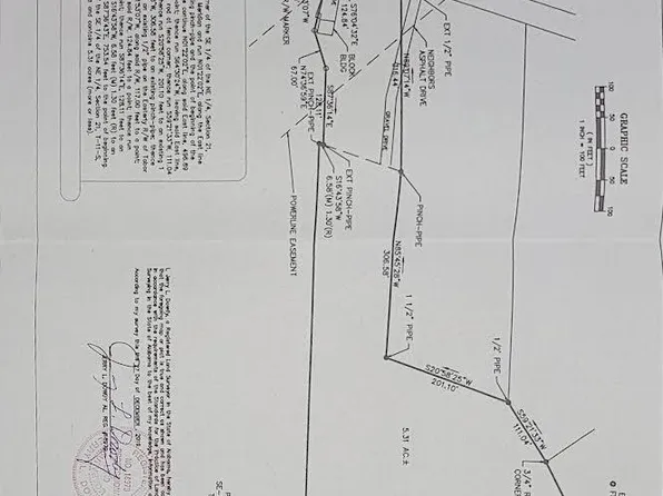 1561 Tabor Rd, Gadsden, AL 35904