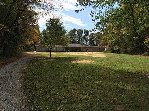1st image of 8418 W County Road 175 S