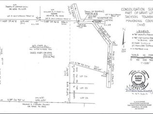 S Lipkey Rd, North Jackson, OH 44451