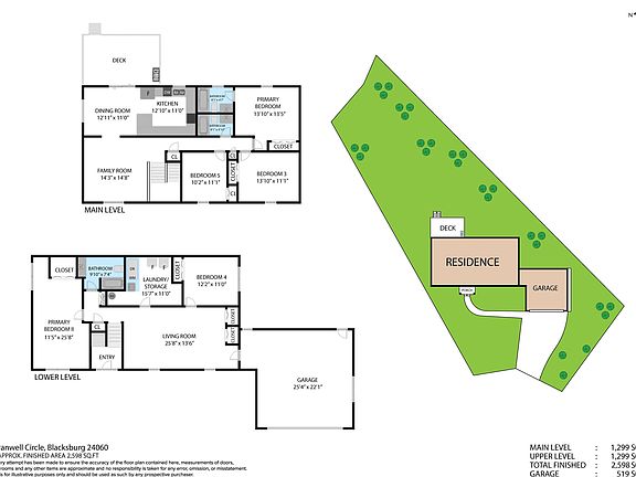 5th image of 513 Cranwell Cir