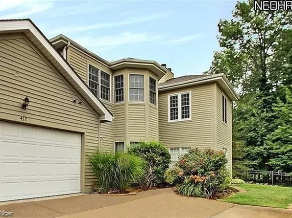 417 Eagle Trce, Cleveland, OH 44124