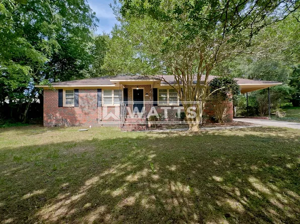 2324 3rd St NE, Birmingham, AL 35215