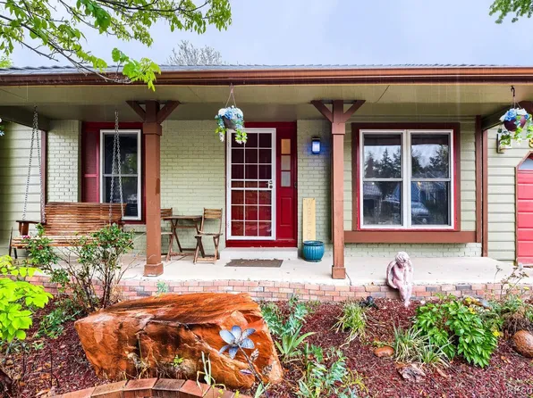 8266 S Logan Court, Littleton, CO 80122