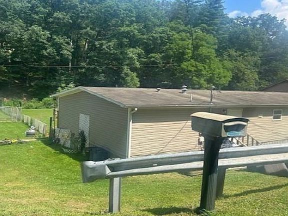 Property Side View