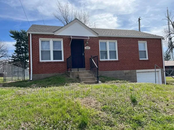 2820 Ashby Rd, Saint Louis, MO 63114