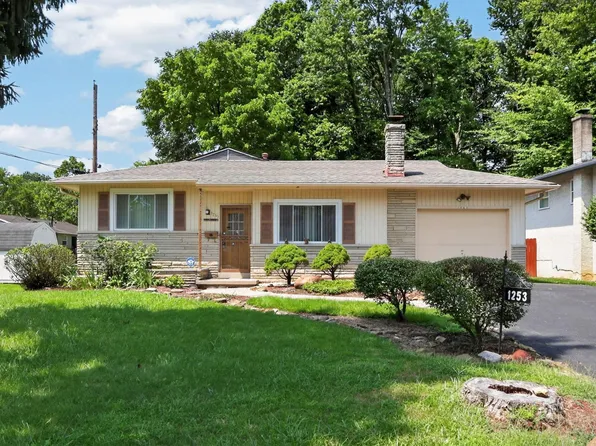 1253 Littlejohn Dr, Columbus, OH 43227