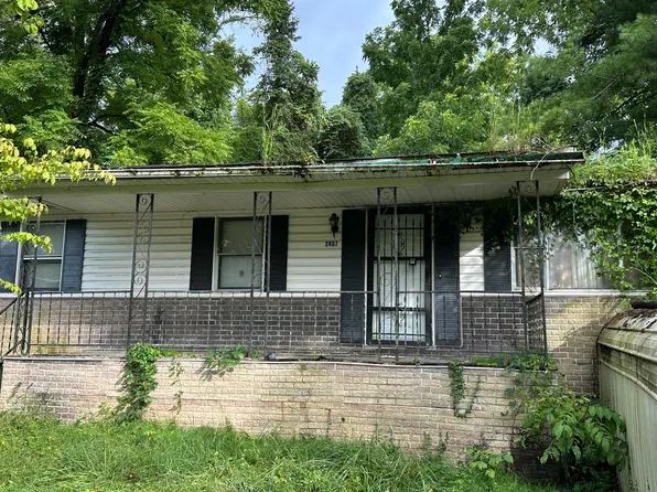 2407 Walnut Street West Ext, Johnson City, TN 37604