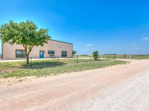 491 County Road 351, Winters, TX 79567