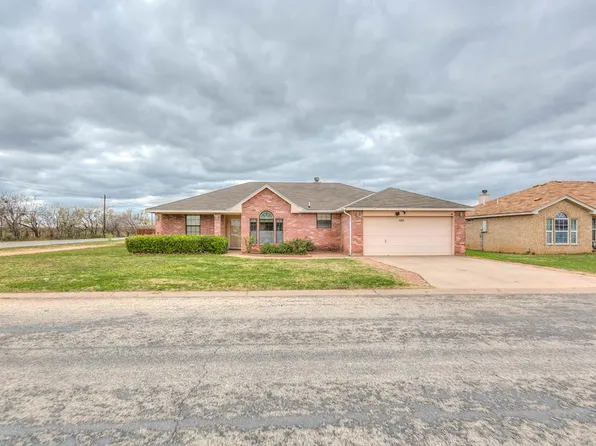 1201 James Ln, San Angelo, TX 76905
