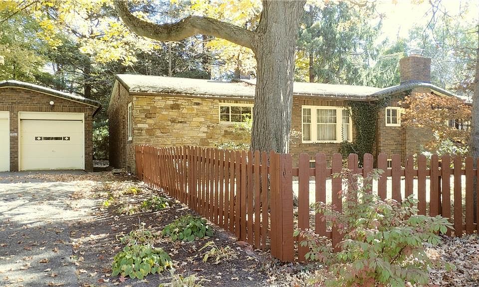 1st image of 8414 Lake Shore Dr