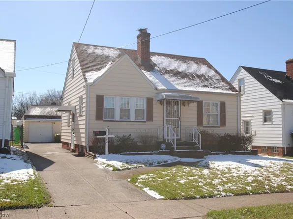 11223 Flower Ave, Cleveland, OH 44111