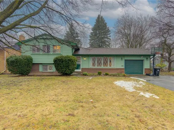 313 Braemore Ave, Waterloo, ON N2K 1T5