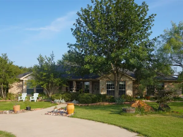 500 Plantation Ct, Burleson, TX 76028