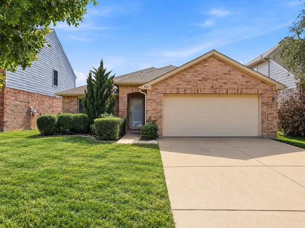 5112 Senator Dr, Fort Worth, TX 76244