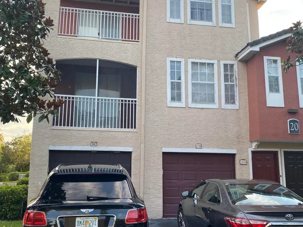 10075 Gate Pkwy N APT 2010, Jacksonville, FL 32246
