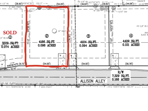 0 Allison St Lot 2, Greenville, SC 29601