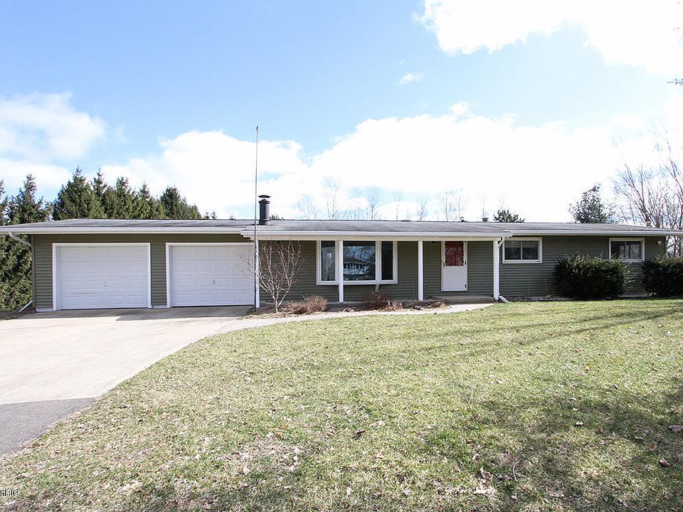 1st image of 2701 S 33rd St