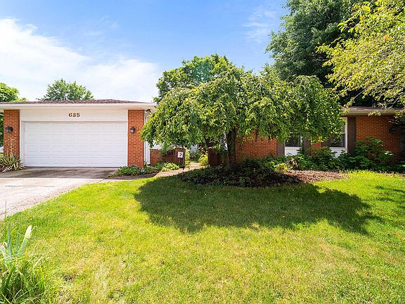 5th image of 635 Dunoon Dr