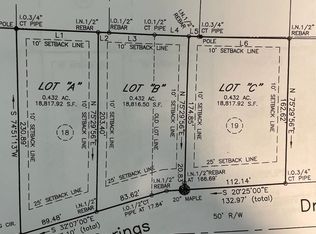 140 Blue Springs Dr, Wellford, SC 29385