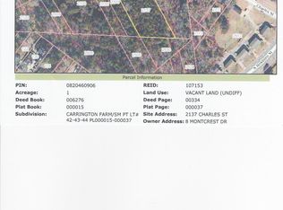 2137 Charles St #42-44, Durham, NC 27707
