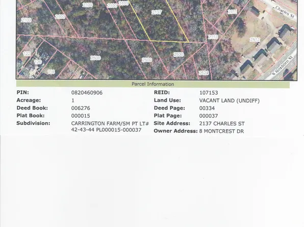 2137 Charles St #42-44, Durham, NC 27707