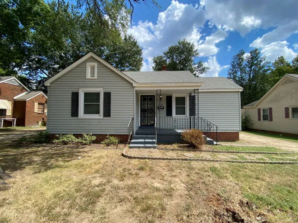1058 S Prescott St, Memphis, TN 38111