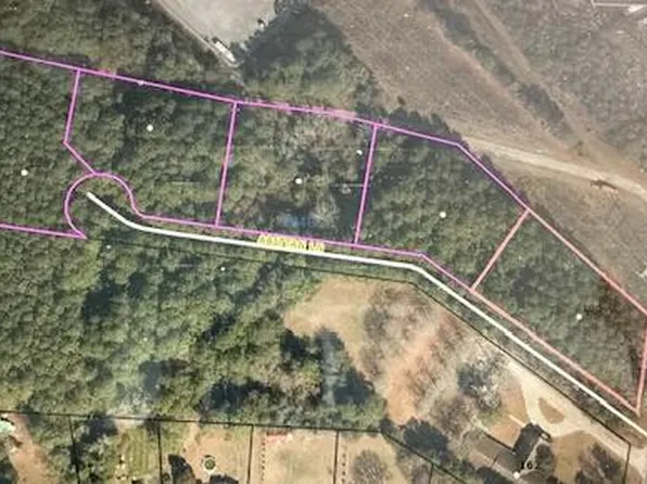 100 Abittan Lane, Point Harbor, NC 27964