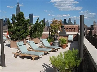 Rented by Keller Williams NYC