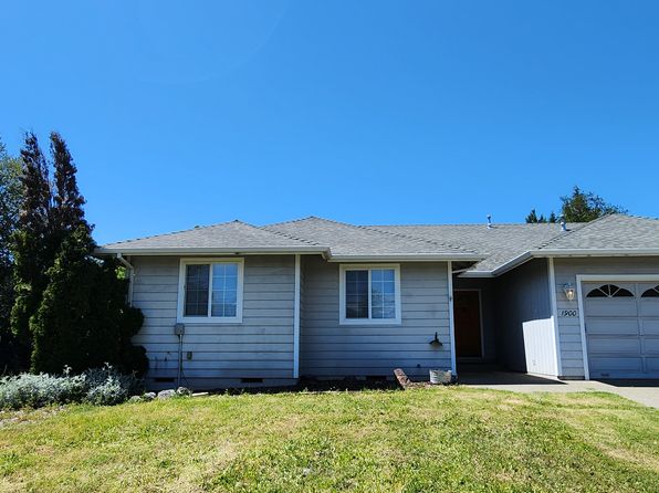 1900 SW Allen Creek Rd