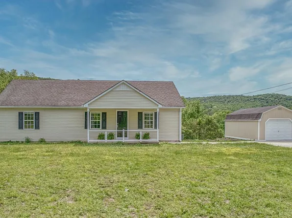 901 Okalona Rd, Rickman, TN 38580