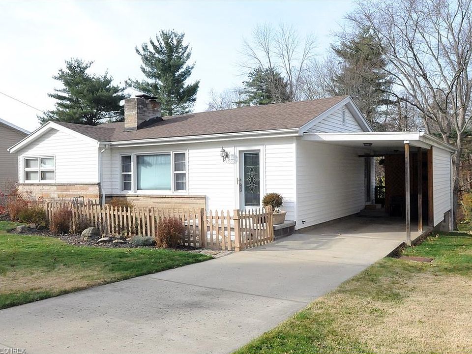 1st image of 723 Avon Dr
