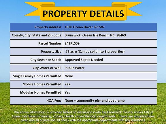 Property Details