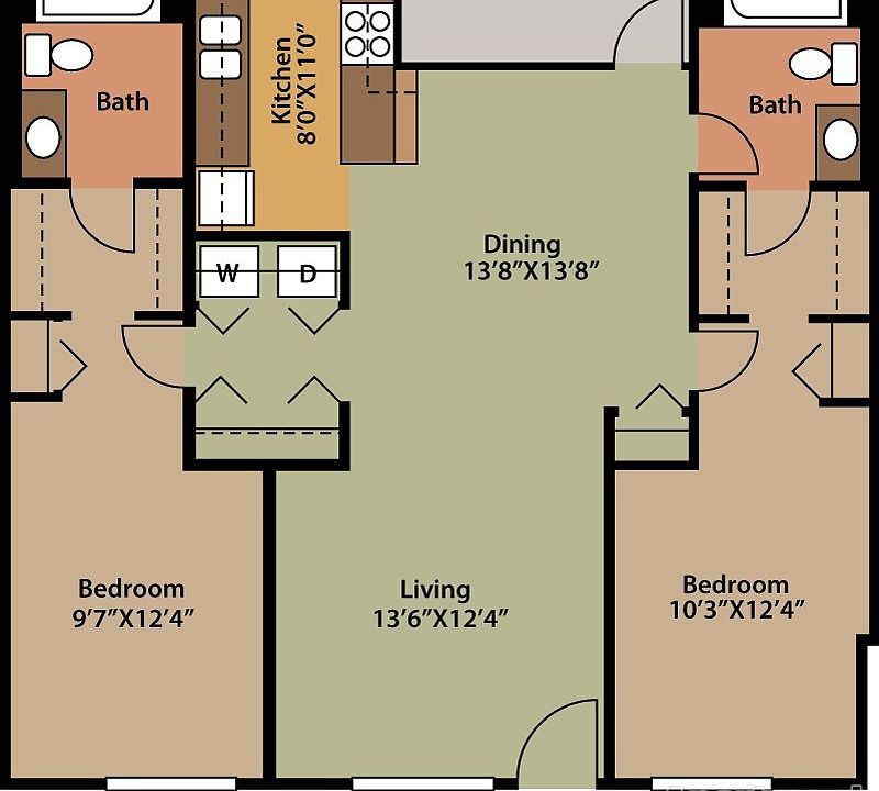 1st image of 2811 Cutters Grove Ave APT 003