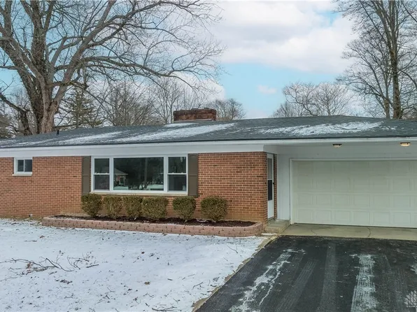 2946 Oxford Dr, Springfield, OH 45506