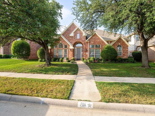 Home for Sale in Coppell TX