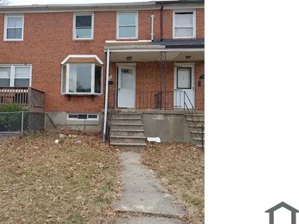 1686 Poles Rd, Baltimore, MD 21221