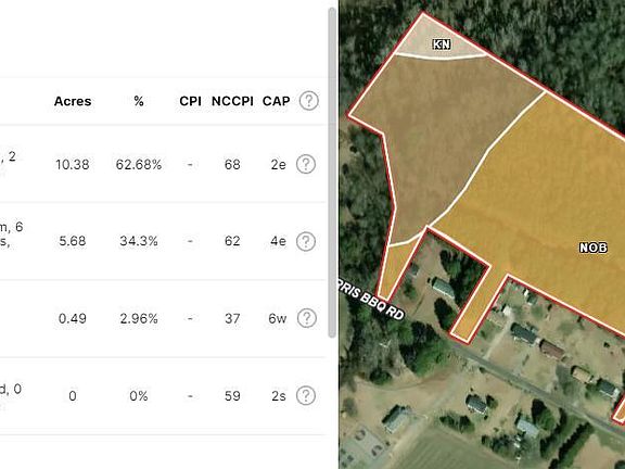3rd image of 445 Morris Bbq Road