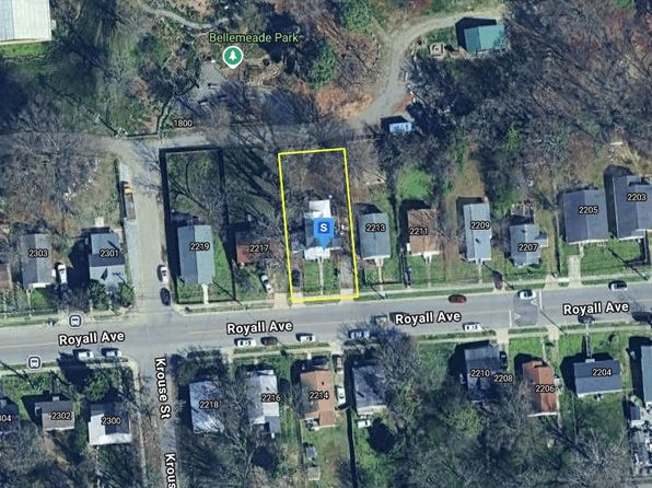 2215 Royall Ave, Richmond, VA 23224