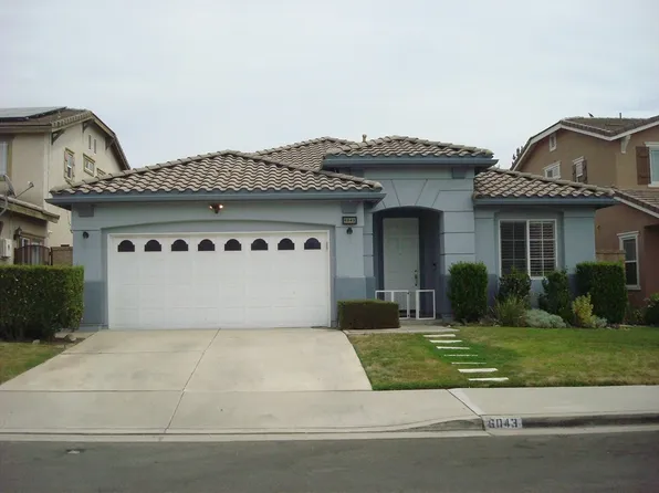 6043 Camargo Pl, Fontana, CA 92336