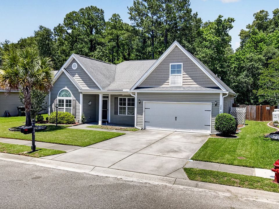 1st image of 508 Fellers Ct
