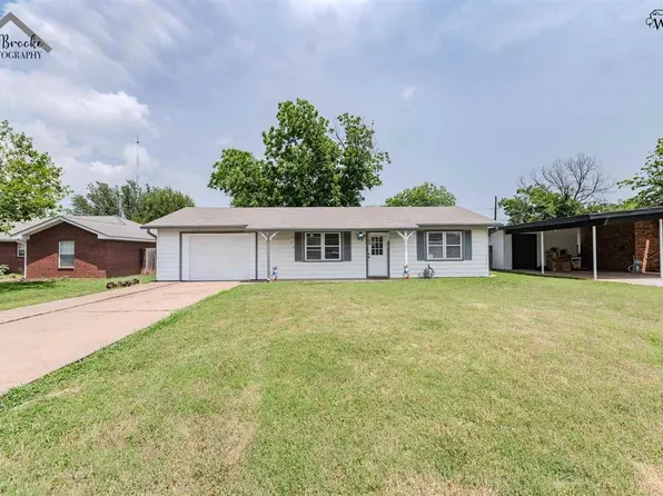 2111 Allen Rd, Wichita Falls, TX 76309