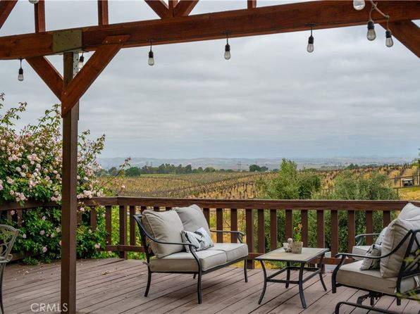 7240 Iverson Pl, Paso Robles, CA 93446
